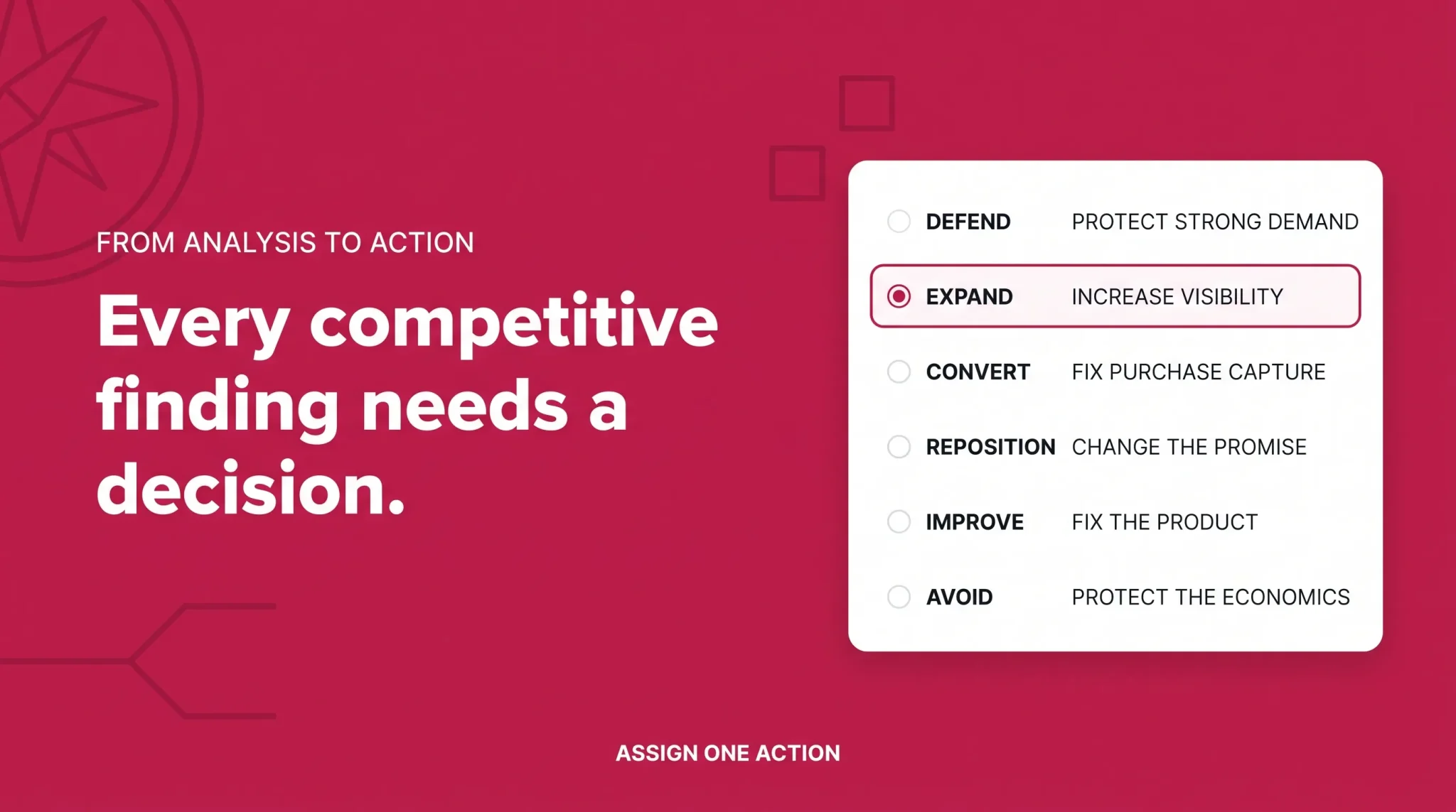 Amazon competitive strategy query analysis banner