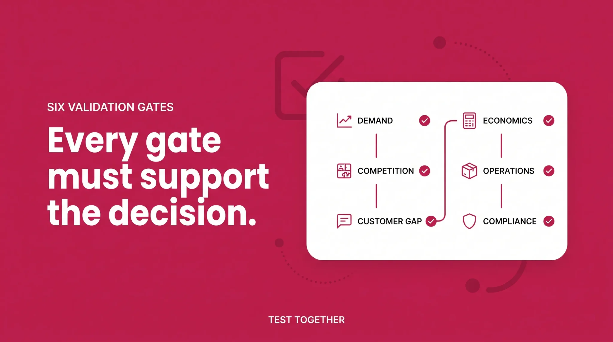 Amazon product validation process banner