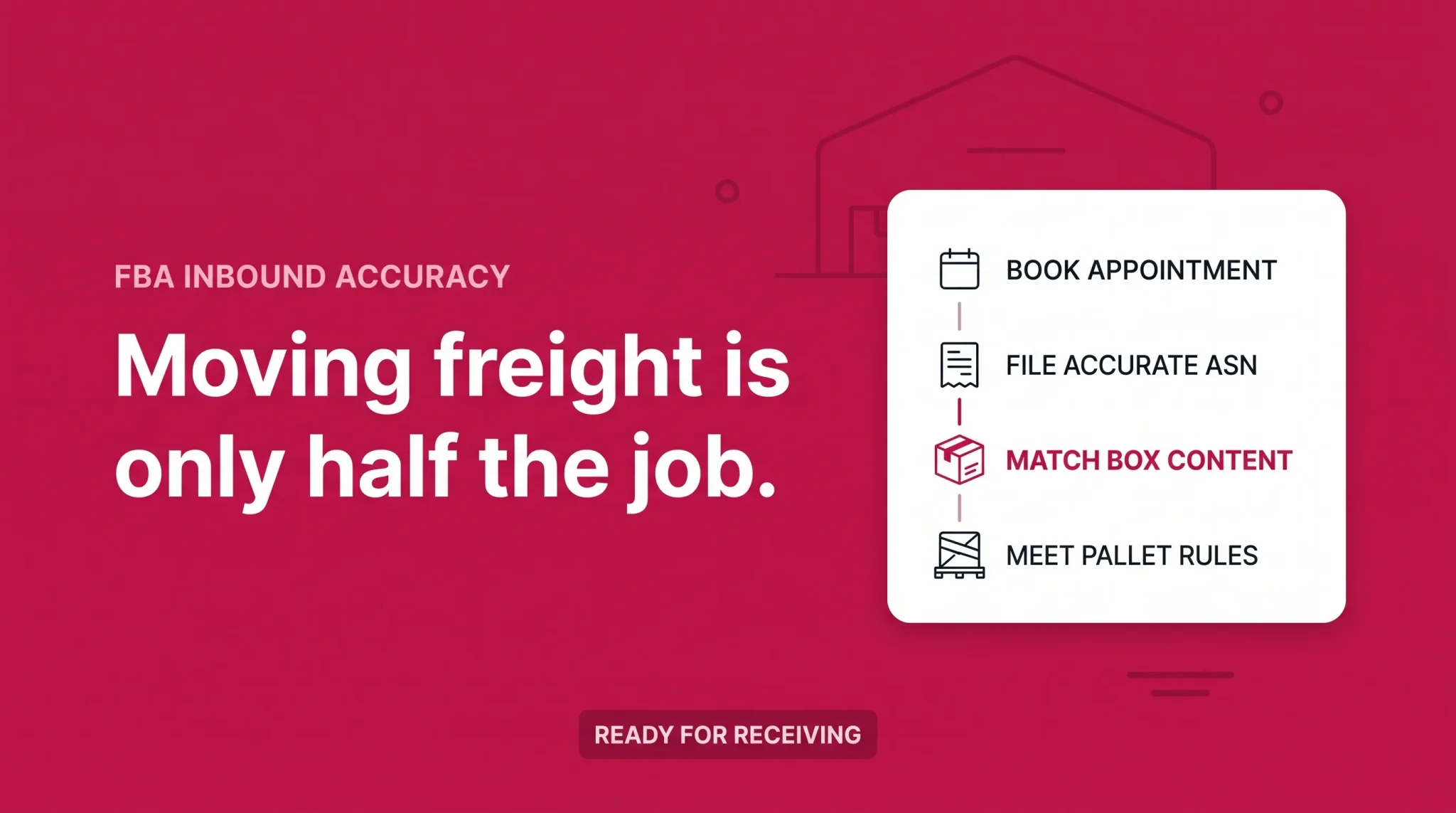 Amazon FBA inbound accuracy requirements