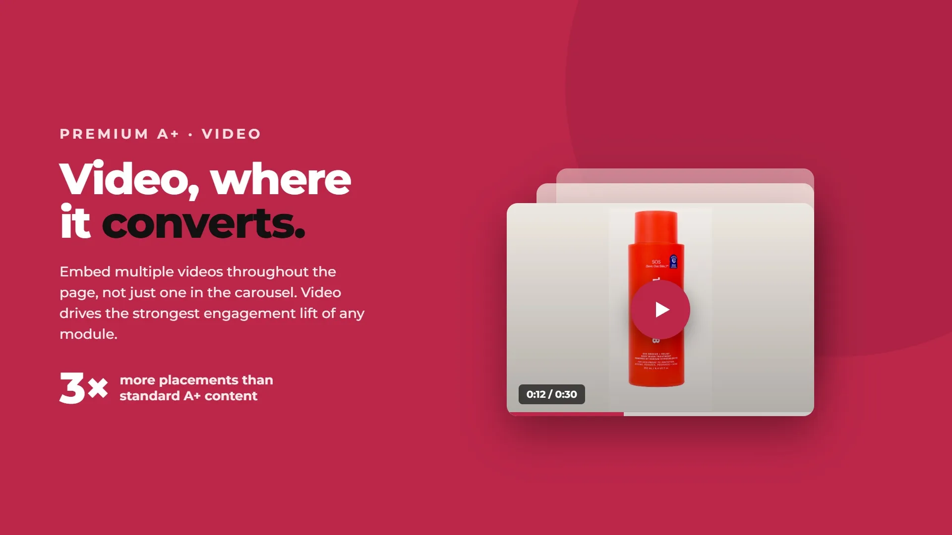 Premium A+ Content video module embedded within an Amazon product detail page