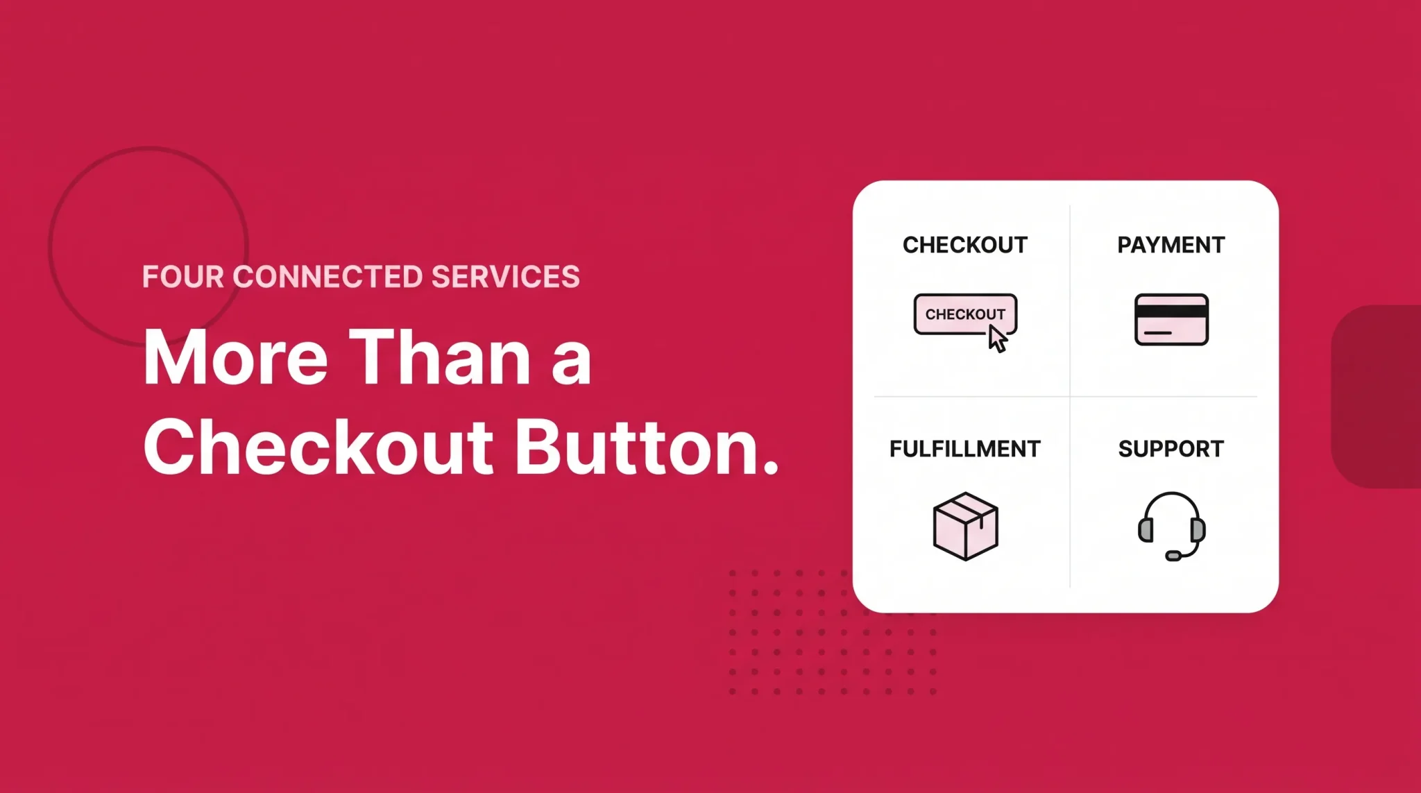 Buy with Prime banner showing checkout, payment, fulfillment, and support working together