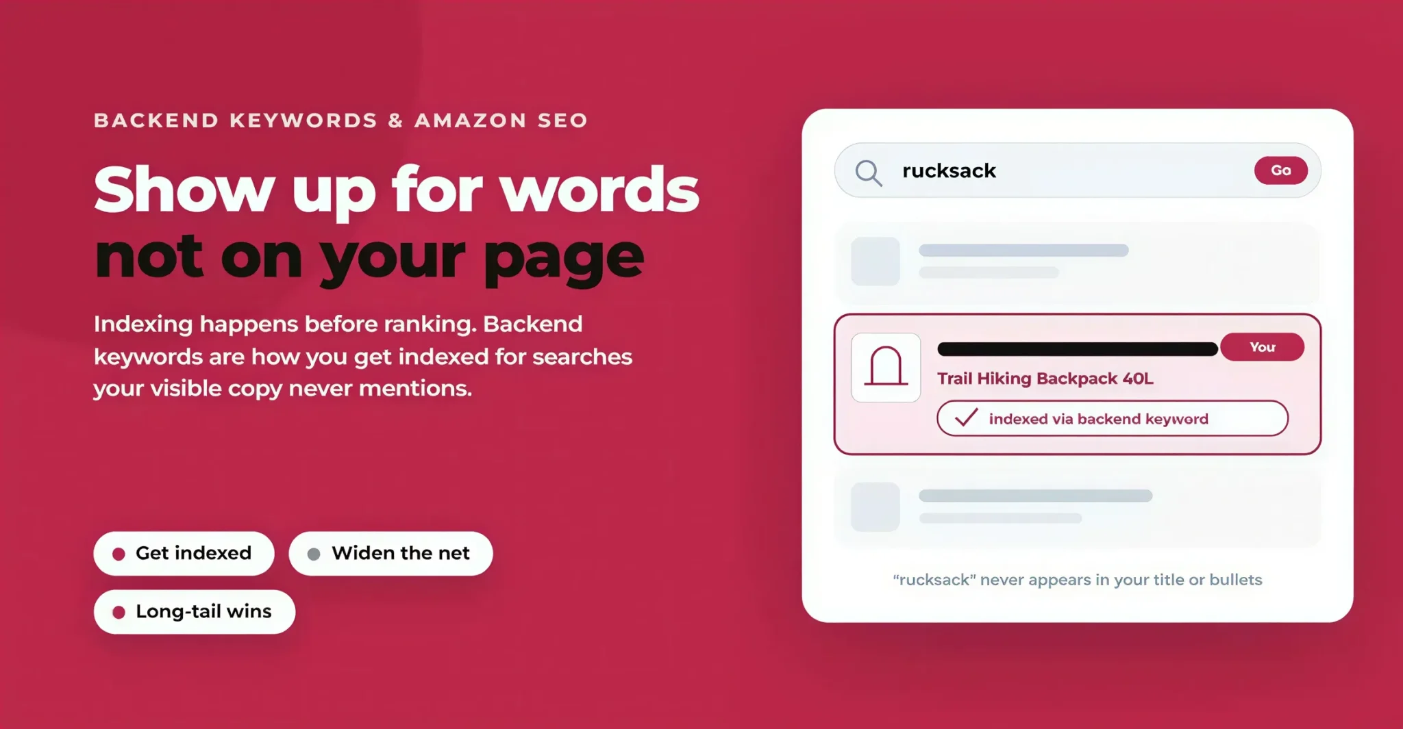 Amazon Backend Keywords