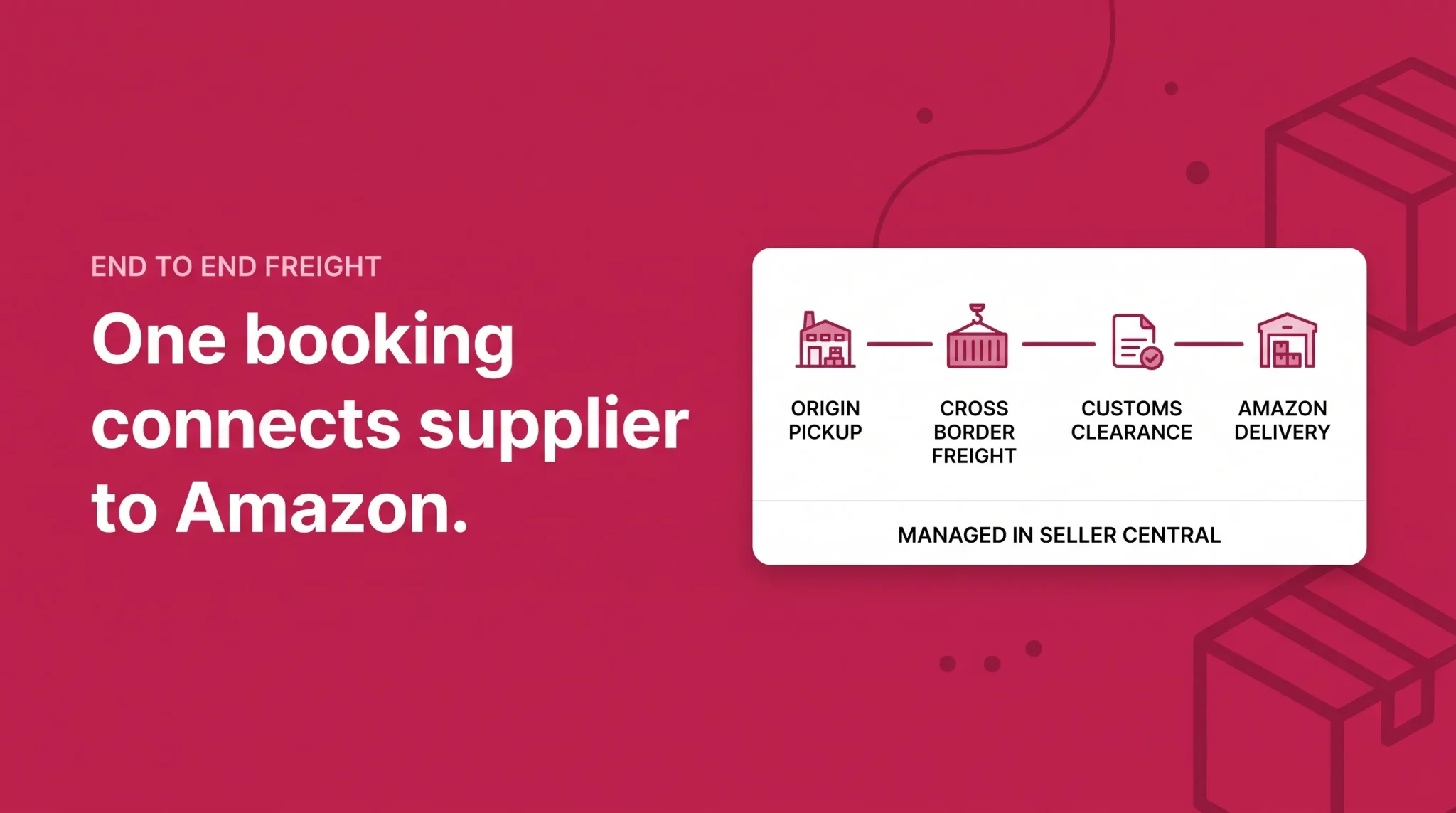 Amazon Global Logistics ocean and air service options