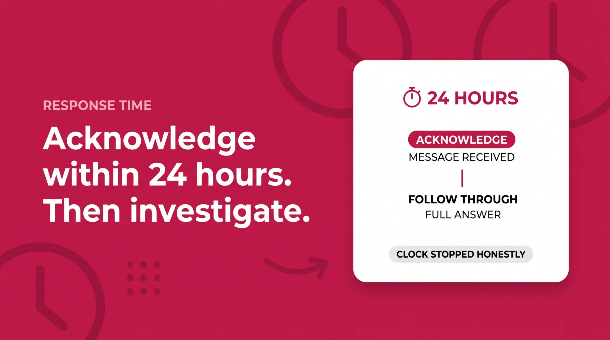 Amazon Message Center 24-hour response time banner