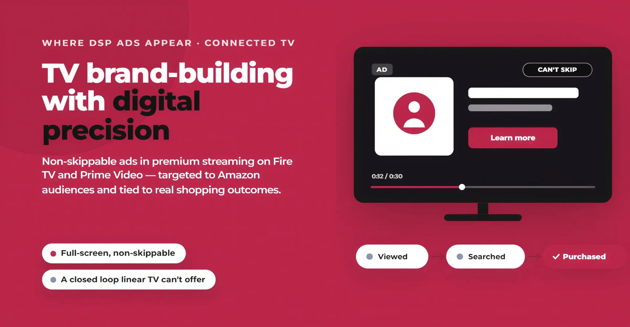 Connected TV and OTT Streaming