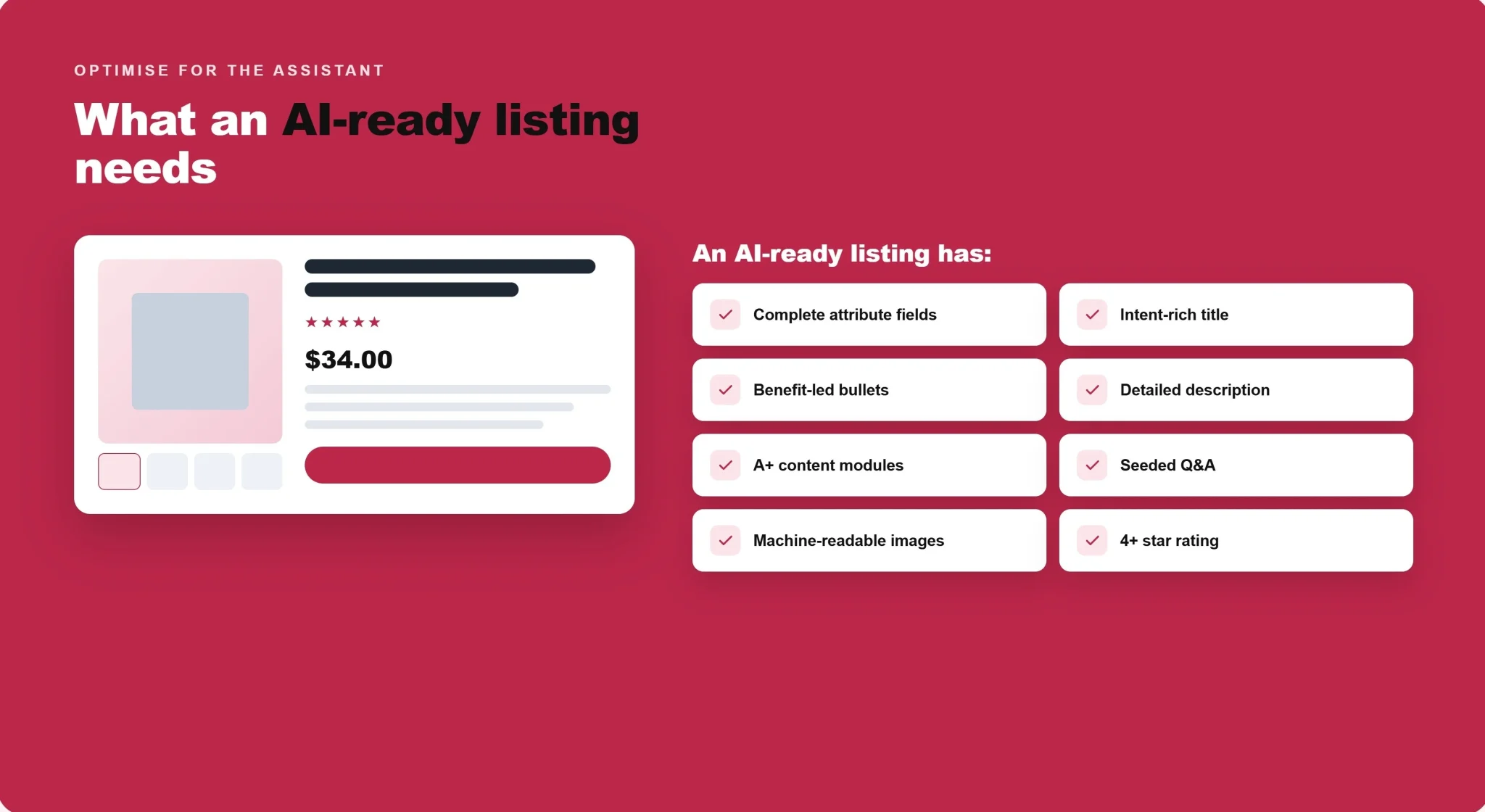 What Is Alexa for Shopping?