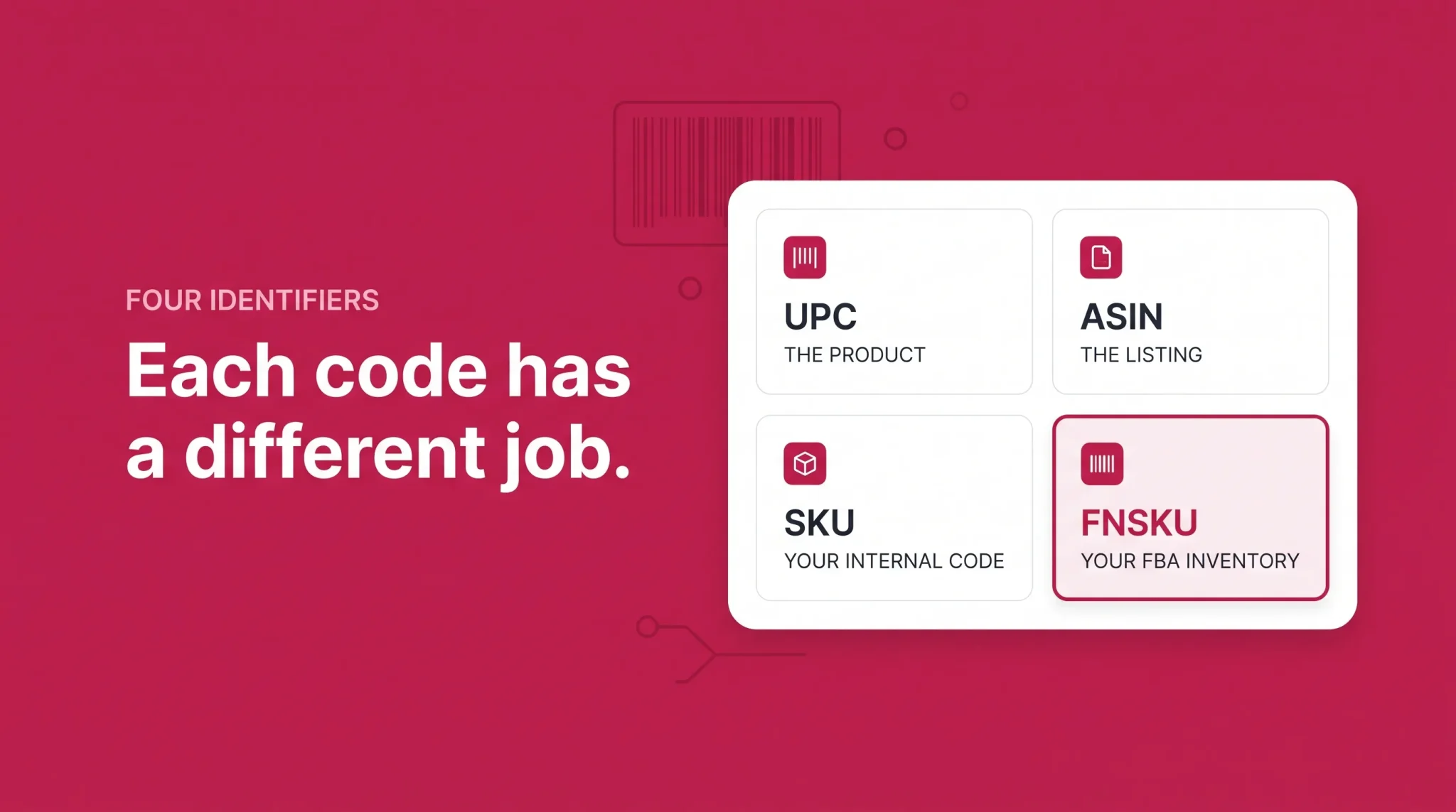 Amazon UPC ASIN SKU and FNSKU identifier comparison