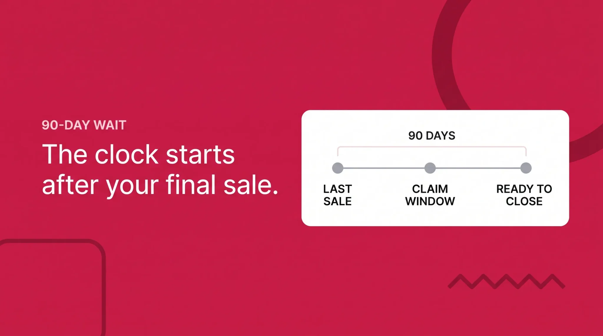 Banner showing 90 day wait after the final sale before closure