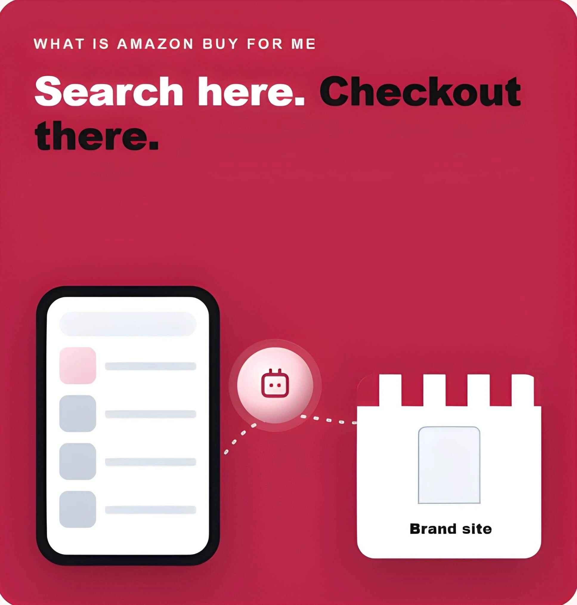What Is Amazon "Buy for Me"? A Seller's Guide for 2026