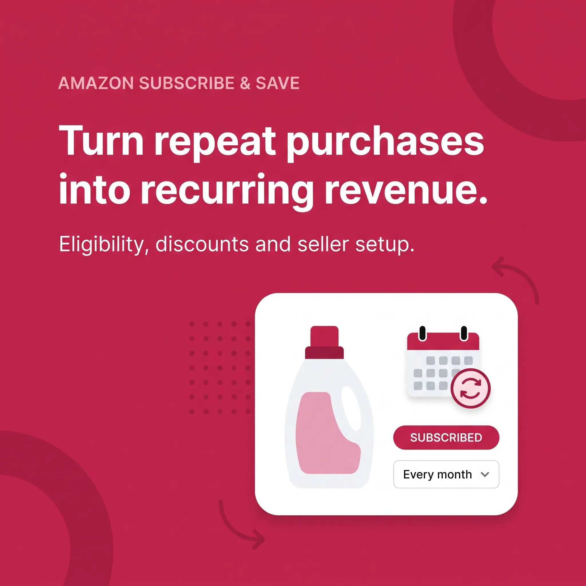 Amazon Subscribe & Save for Sellers: Eligibility, Setup, and How It Works