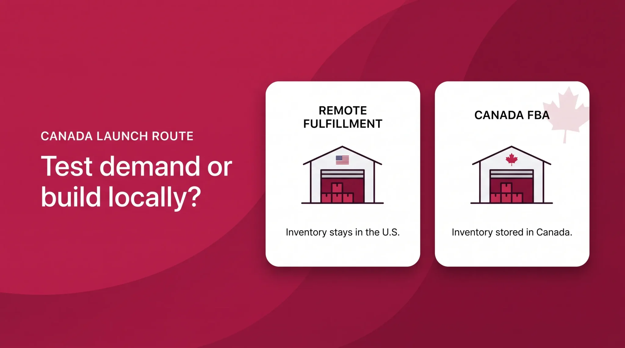 Amazon Canada launch route: Remote Fulfillment or Canada FBA