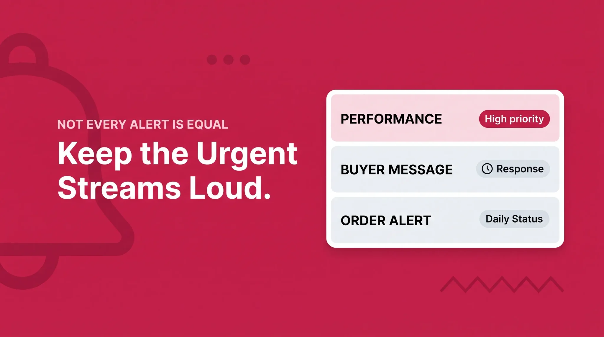 Seller Central notification banner showing urgent streams and alert priority