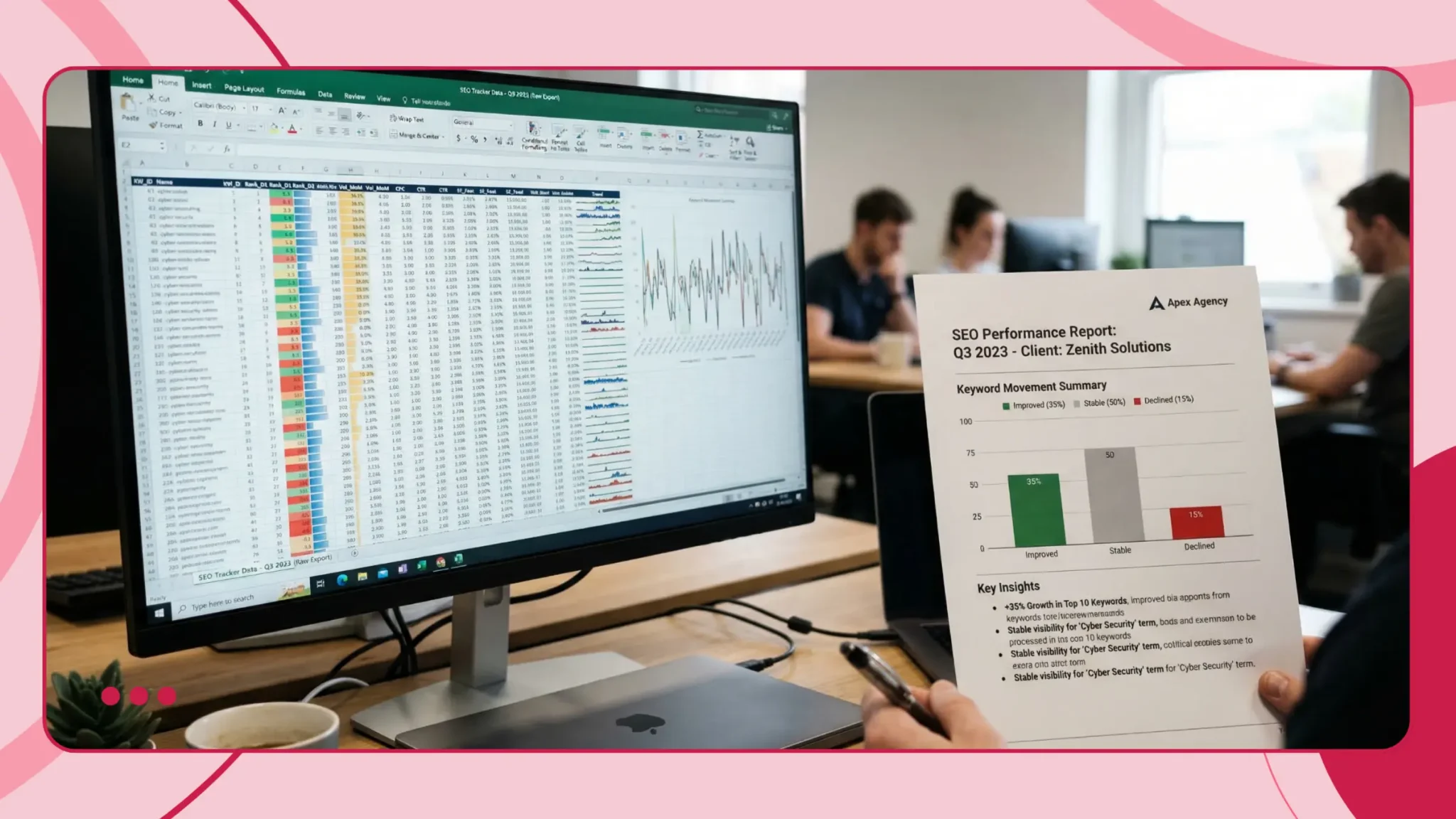 Comparing a raw Amazon keyword tracker spreadsheet to a polished weekly reporting framework for Amazon agencies.