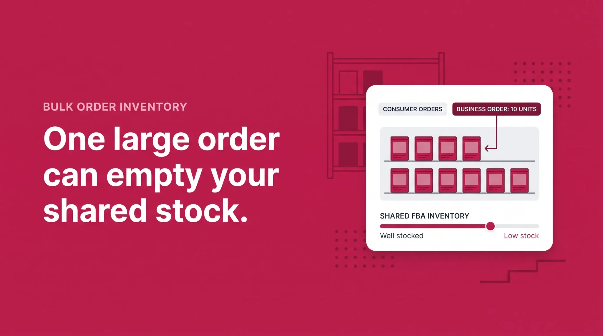 Inventory planning for Amazon Business bulk orders and shared FBA inventory