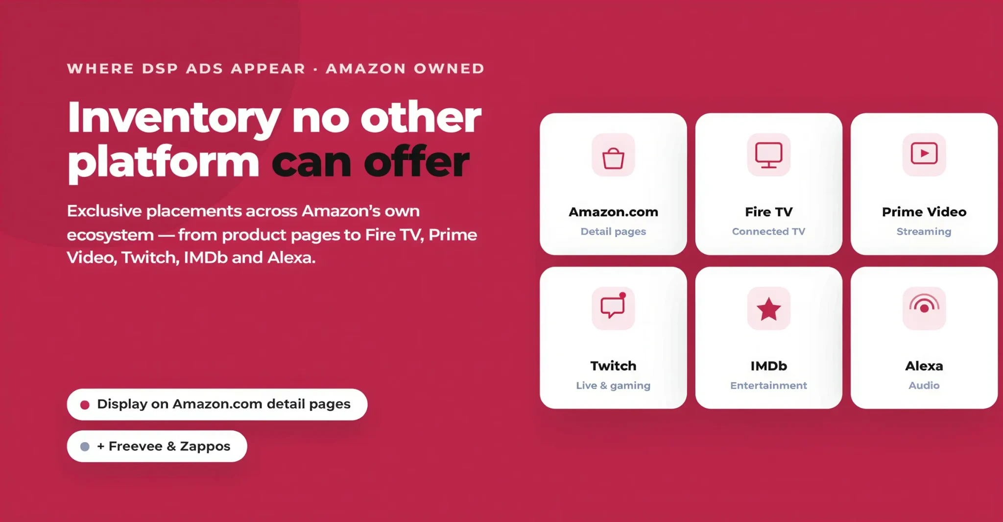 Amazon Owned-and-Operated Properties