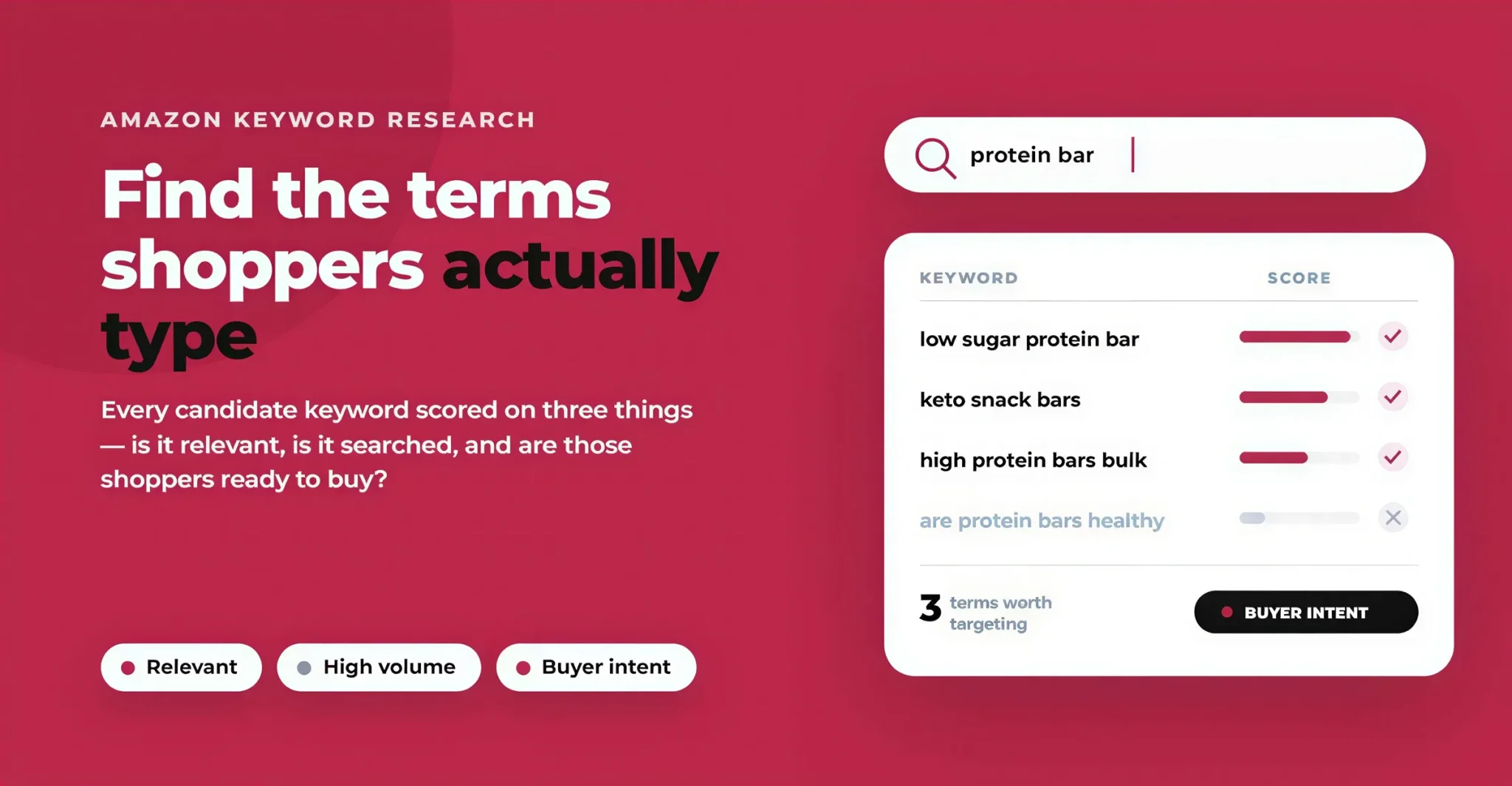 Amazon Keyword Research: How to Build a Keyword Map That Actually Ranks