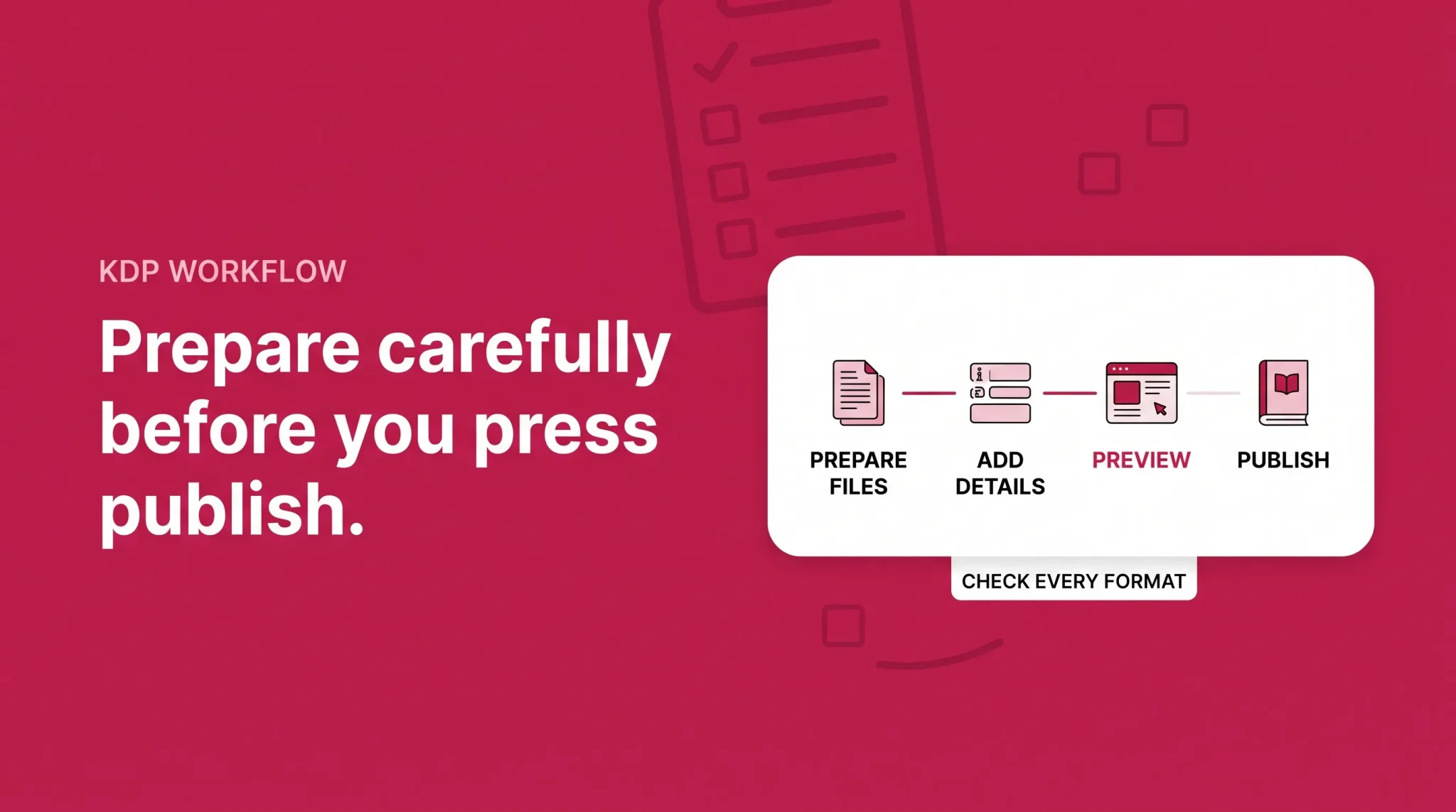 Amazon KDP self publishing overview banner
