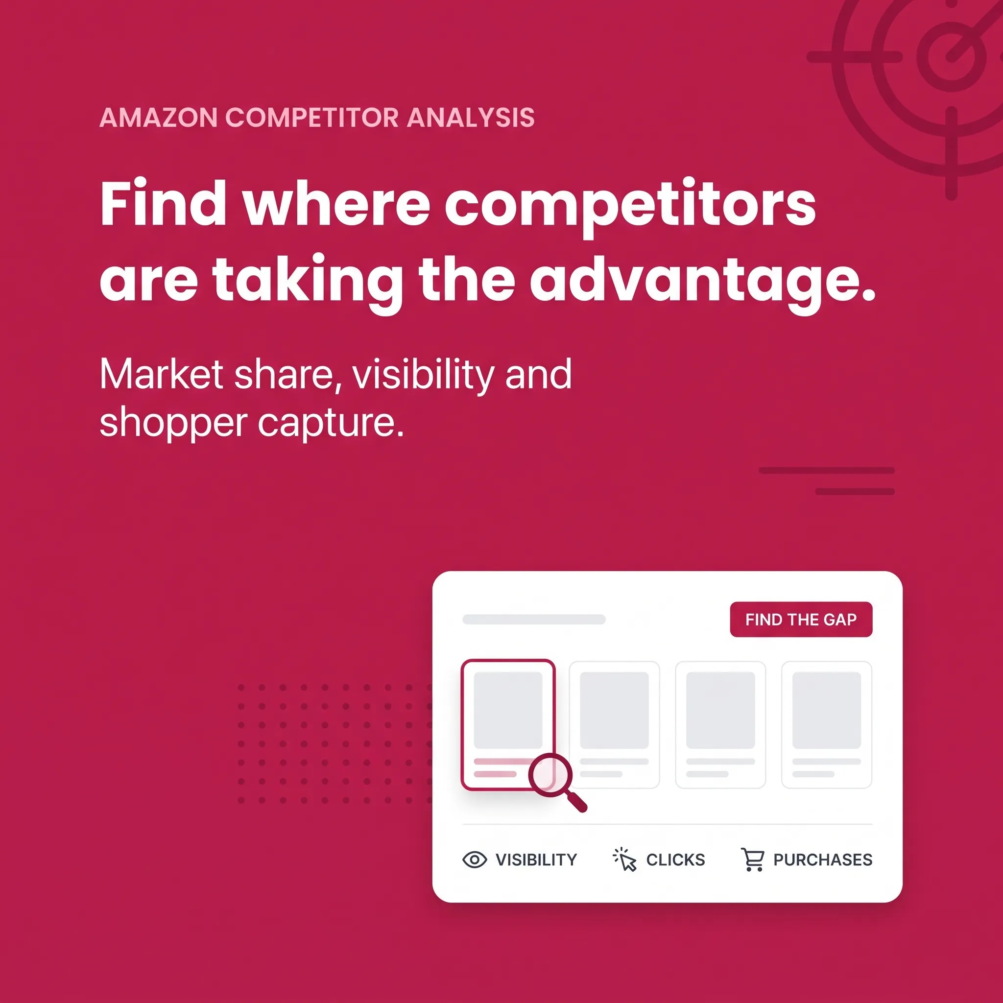 Amazon Competitor Analysis, Market Share & Share of Voice Guide