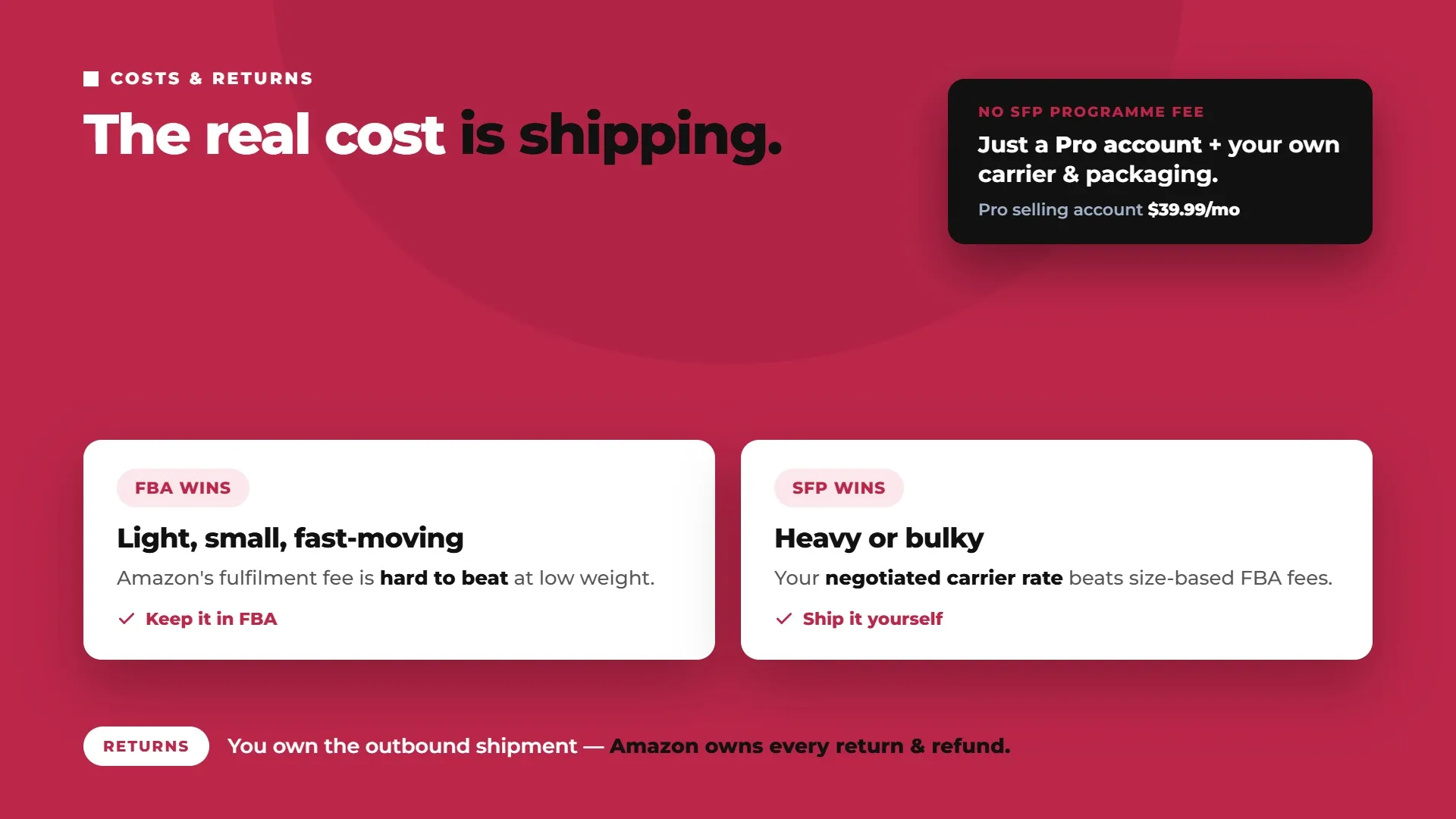 Seller Fulfilled Prime costs and returns comparison showing when FBA or seller shipping may be more economical