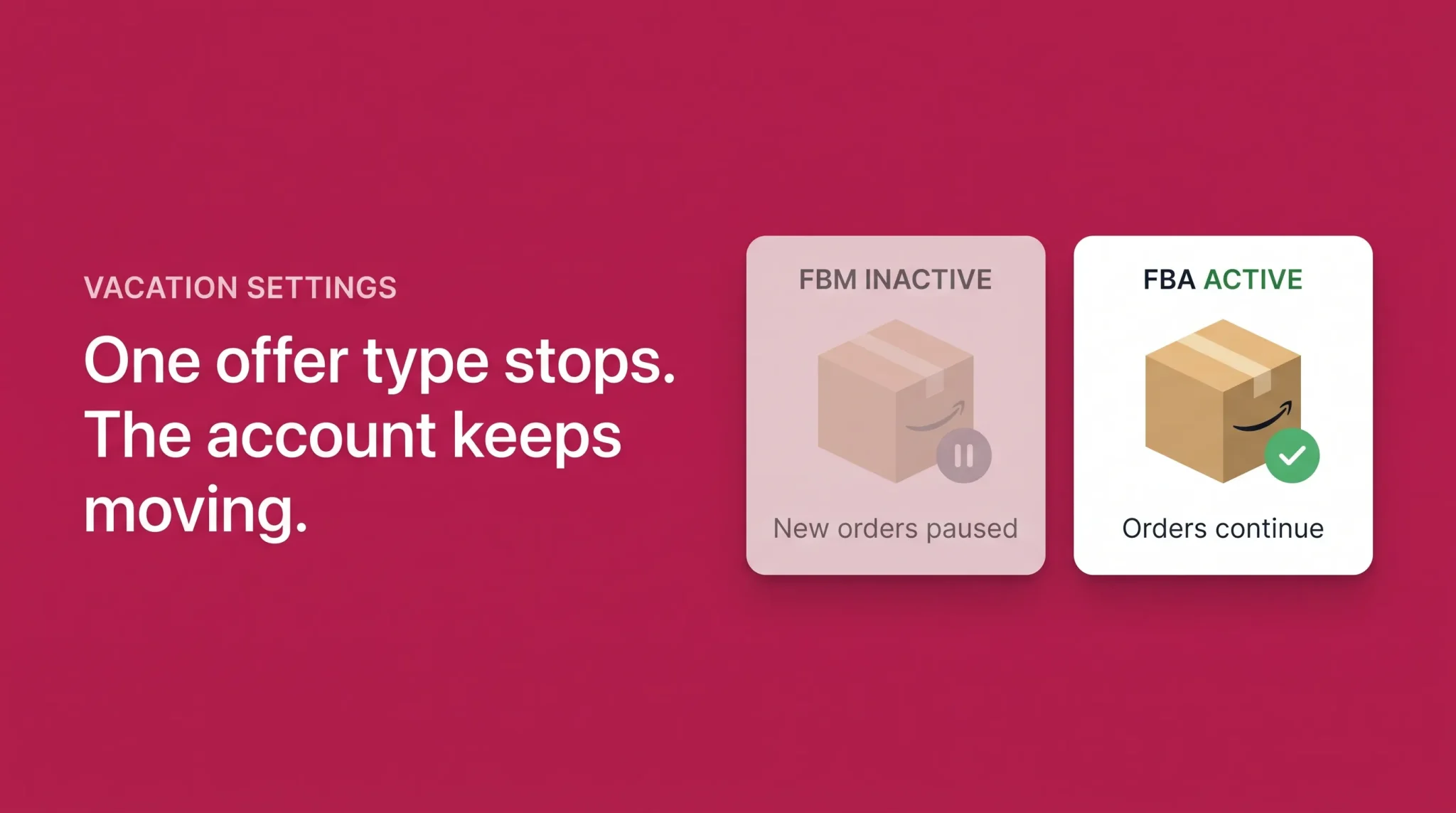 FBM inactive and FBA active banner