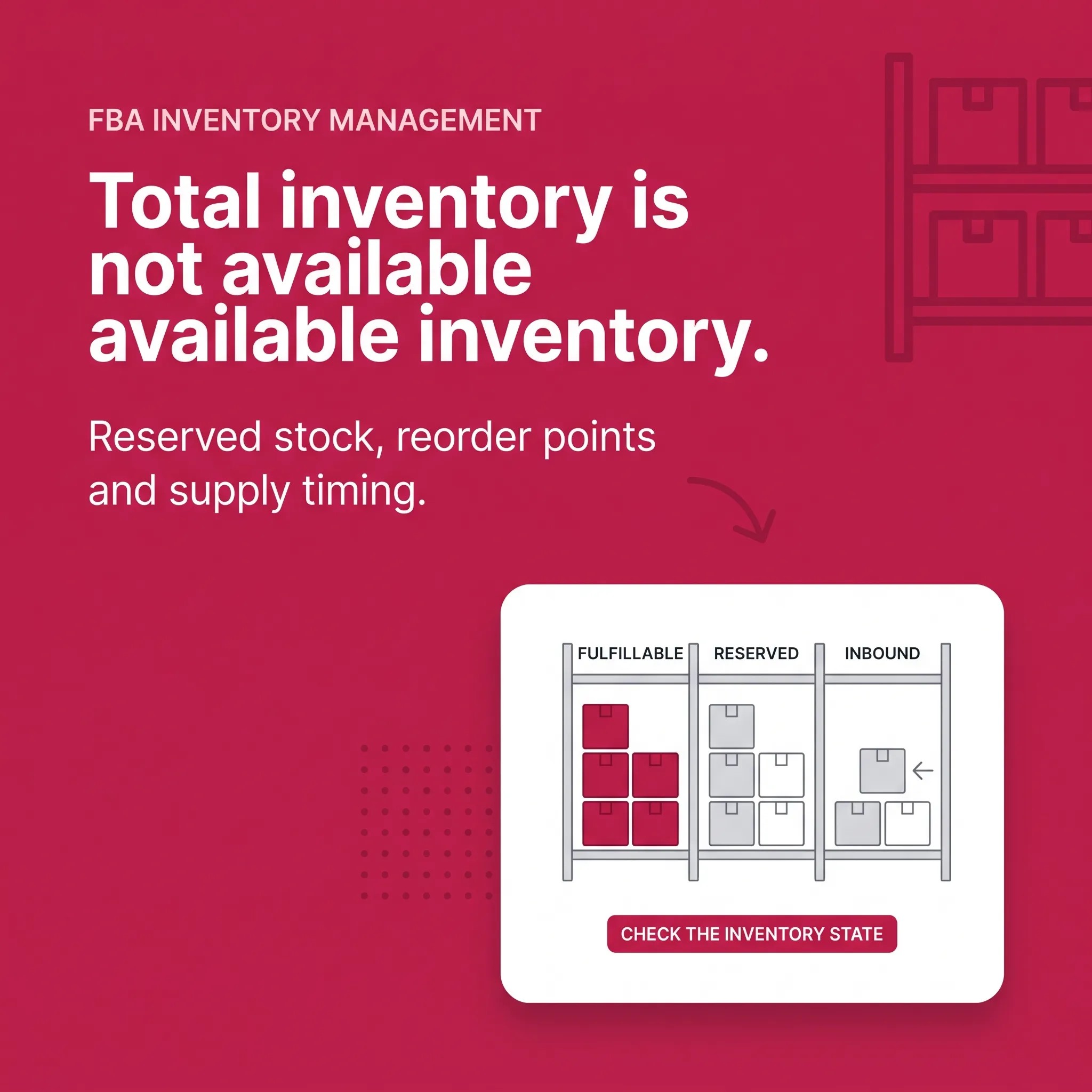 Amazon FBA Inventory Management & Reserved Inventory Guide