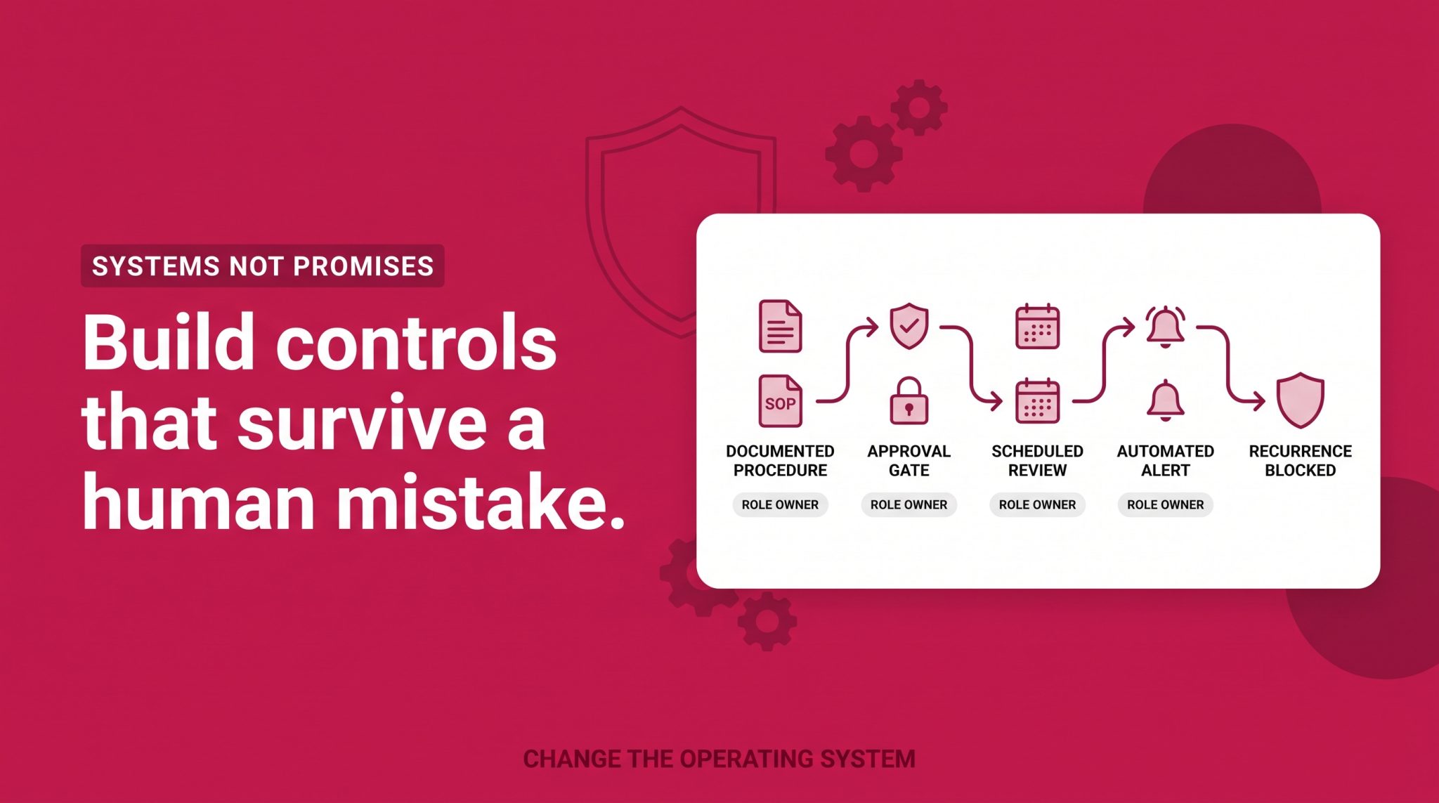 Amazon POA preventive measures and controls banner