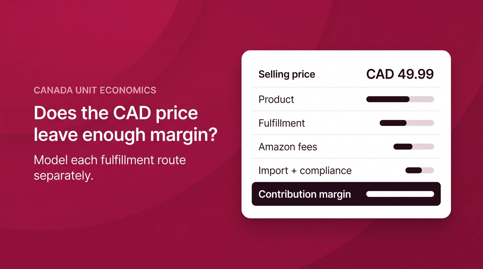 Canada unit economics and contribution margin model