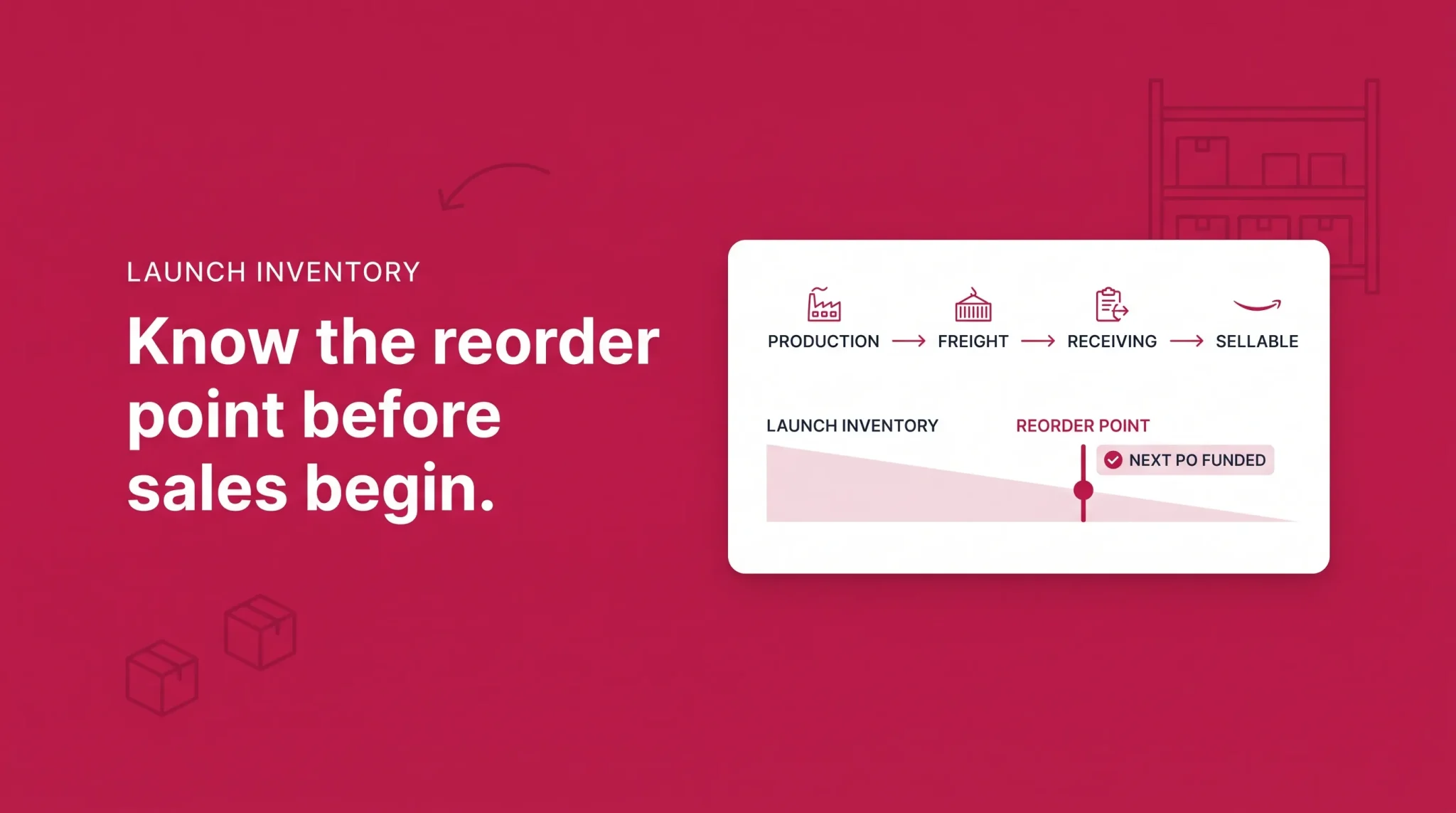 Amazon product launch measurement banner