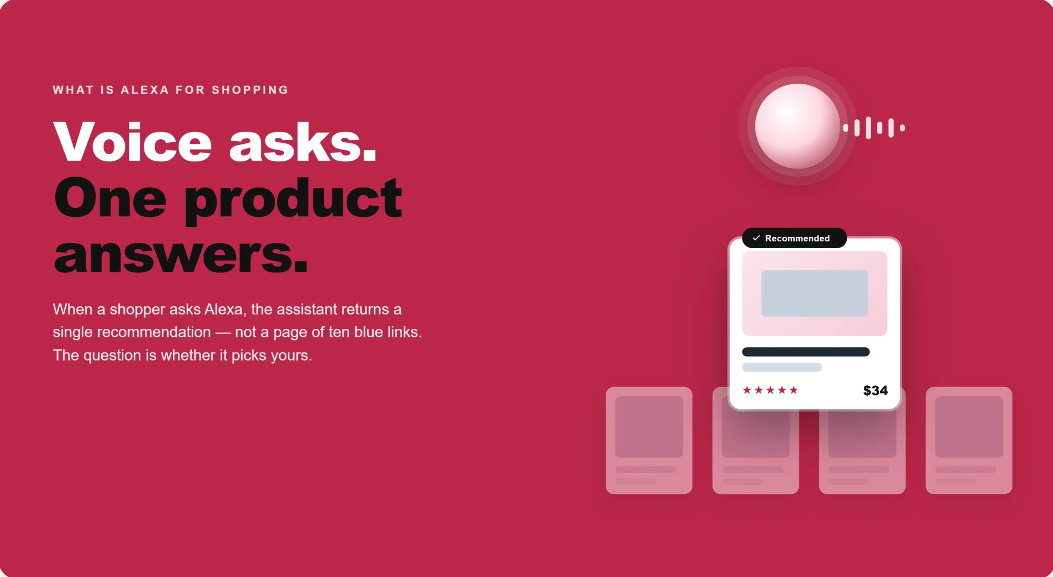 What Is Alexa for Shopping?
