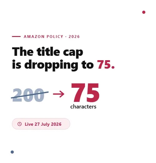 Amazon's 75 Character Title Limit: What's Changing and When