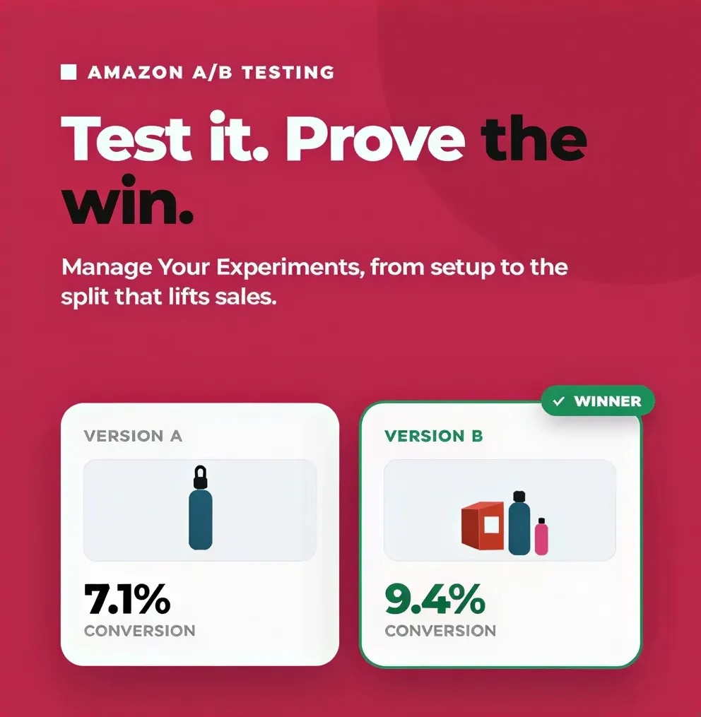 Amazon A/B Testing: The Complete Guide to Manage Your Experiments