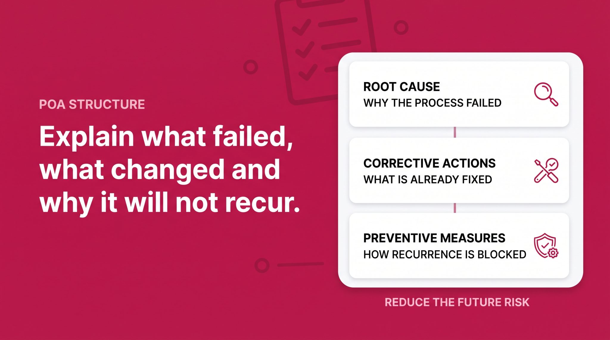 Amazon plan of action structure banner