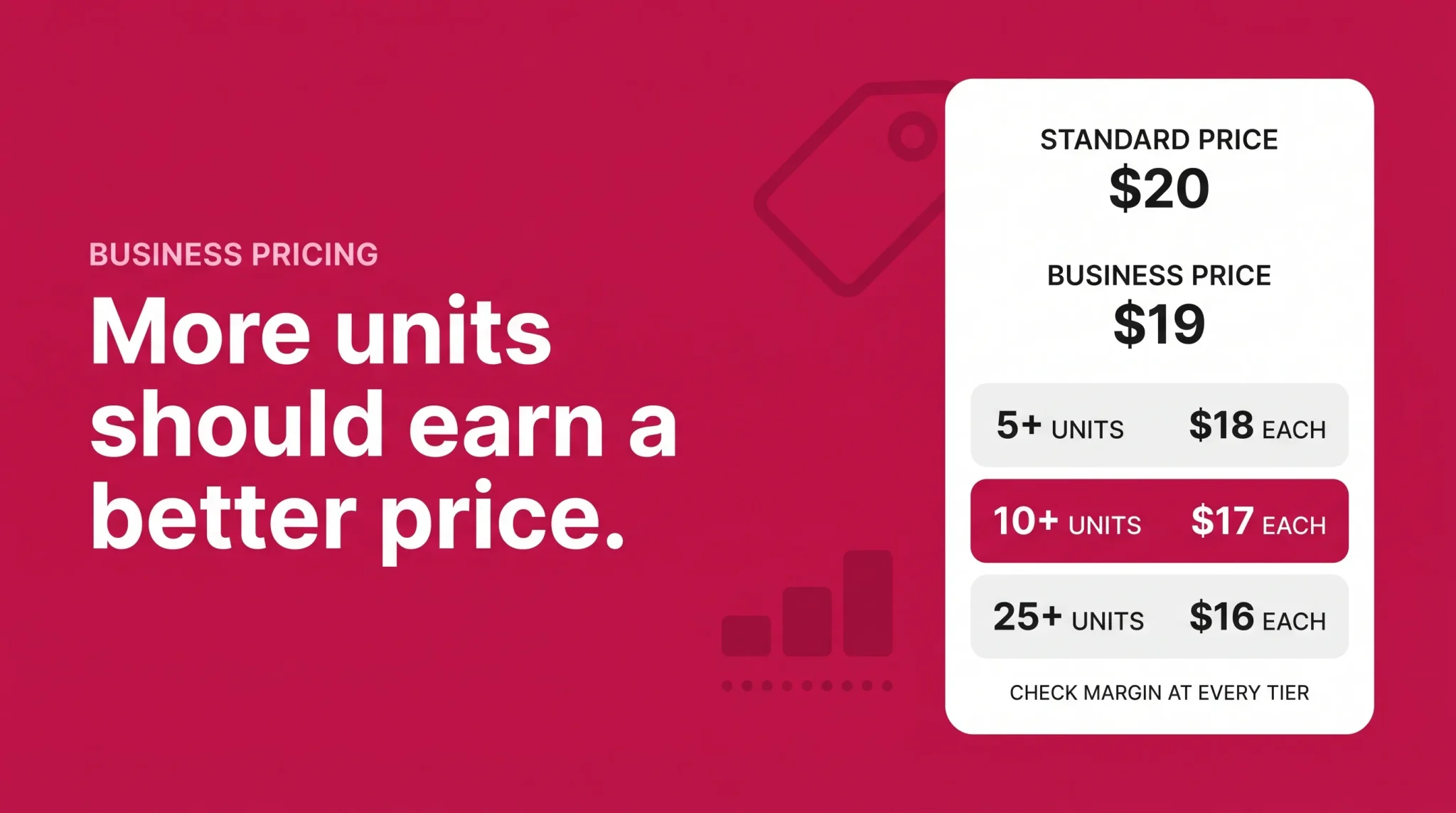 Amazon Business pricing tiers showing standard price, business price and quantity discounts