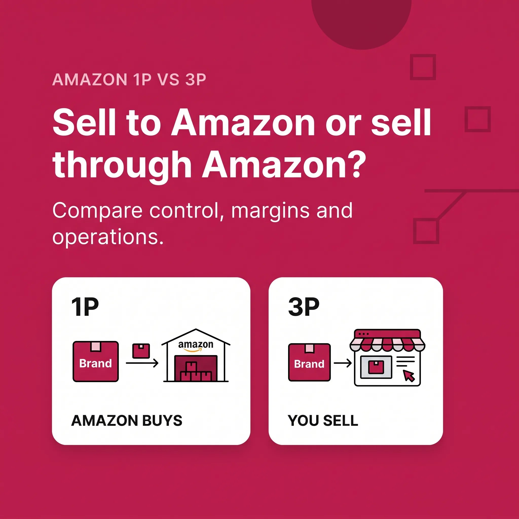 Amazon 1P vs 3P: Differences, Pros, Cons, and Which Model Fits Your Brand