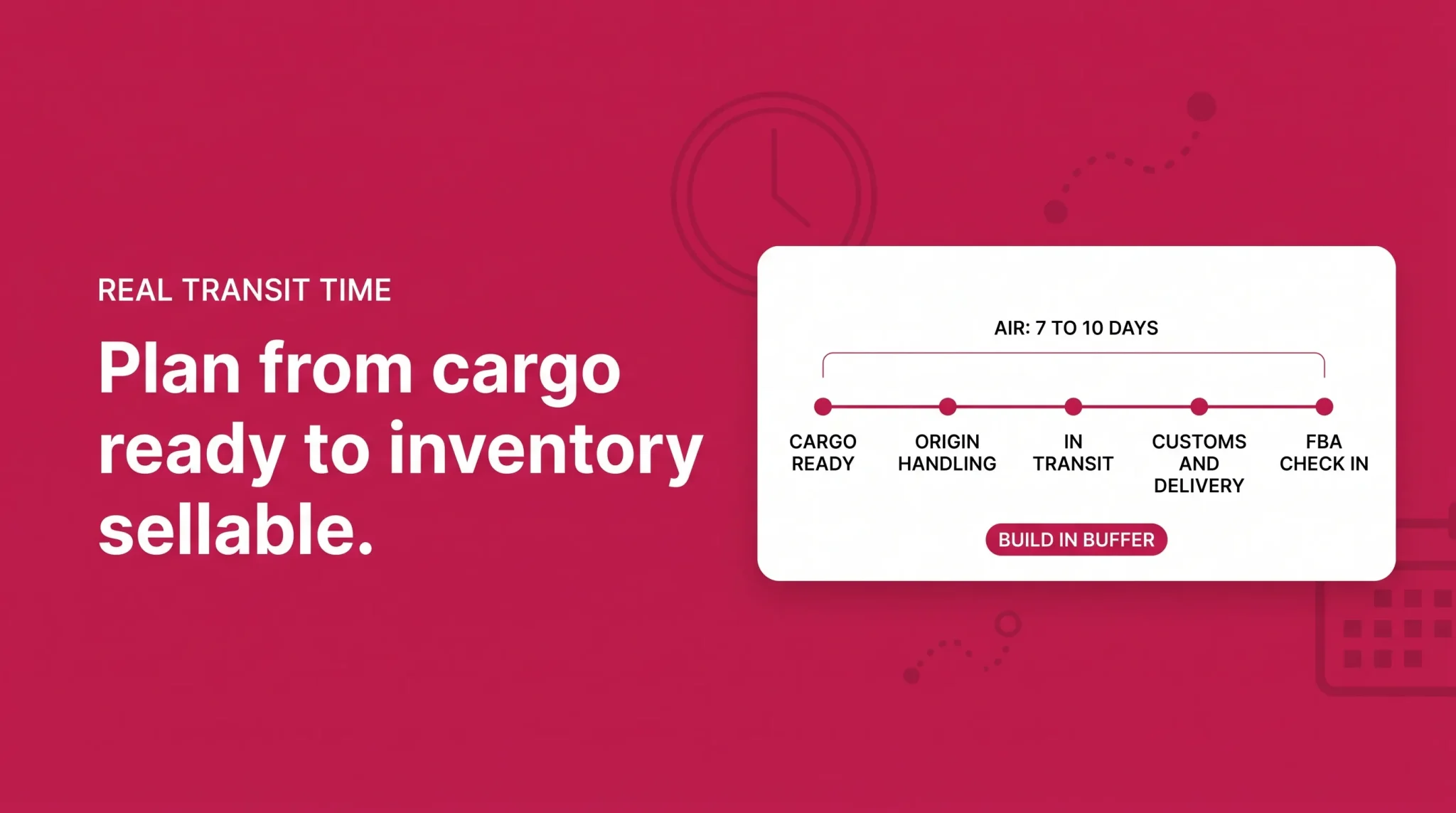 Amazon Global Logistics transit time planning
