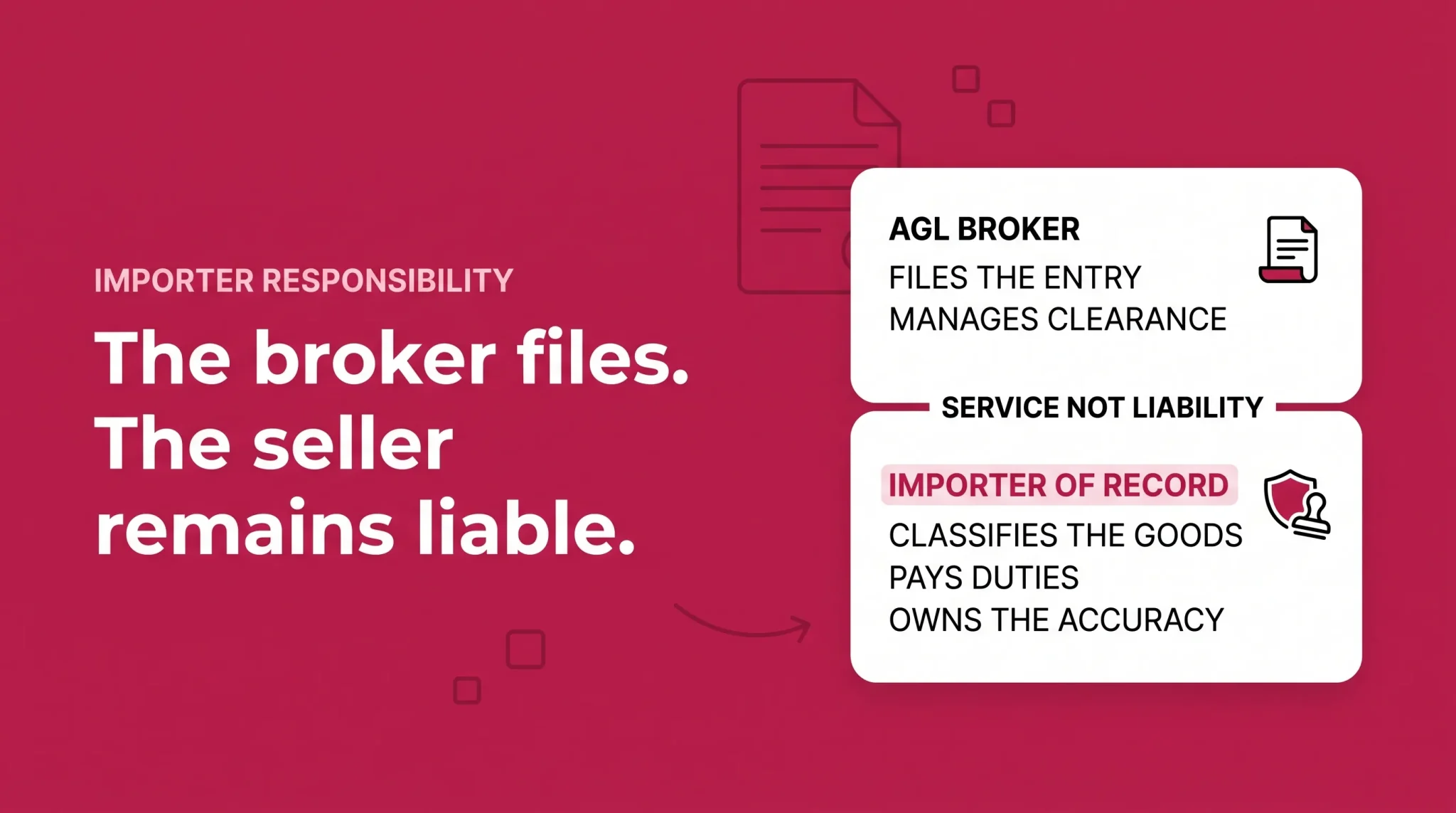 Customs responsibility and importer of record obligations