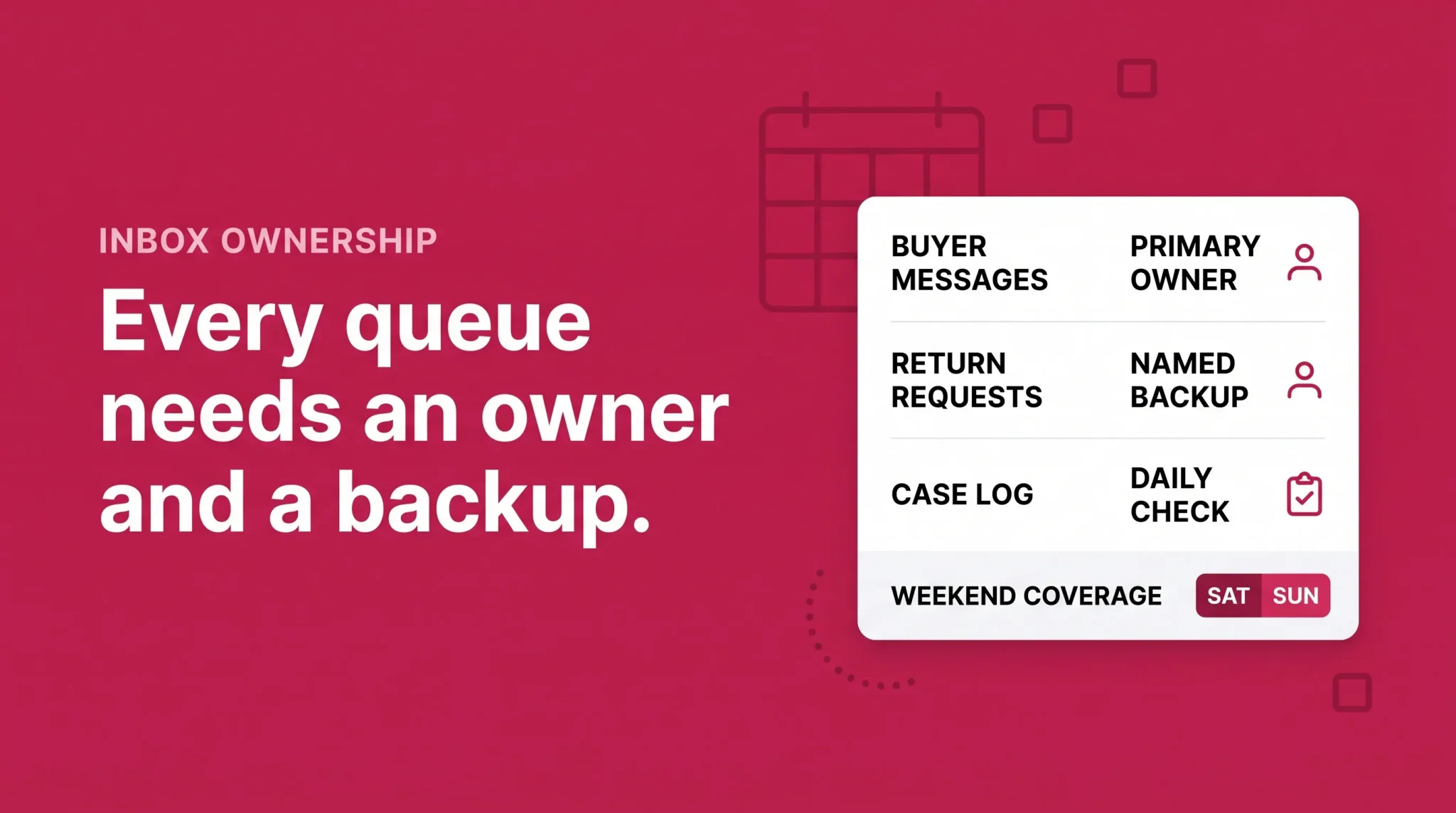 Amazon Message Center inbox ownership and backup coverage banner