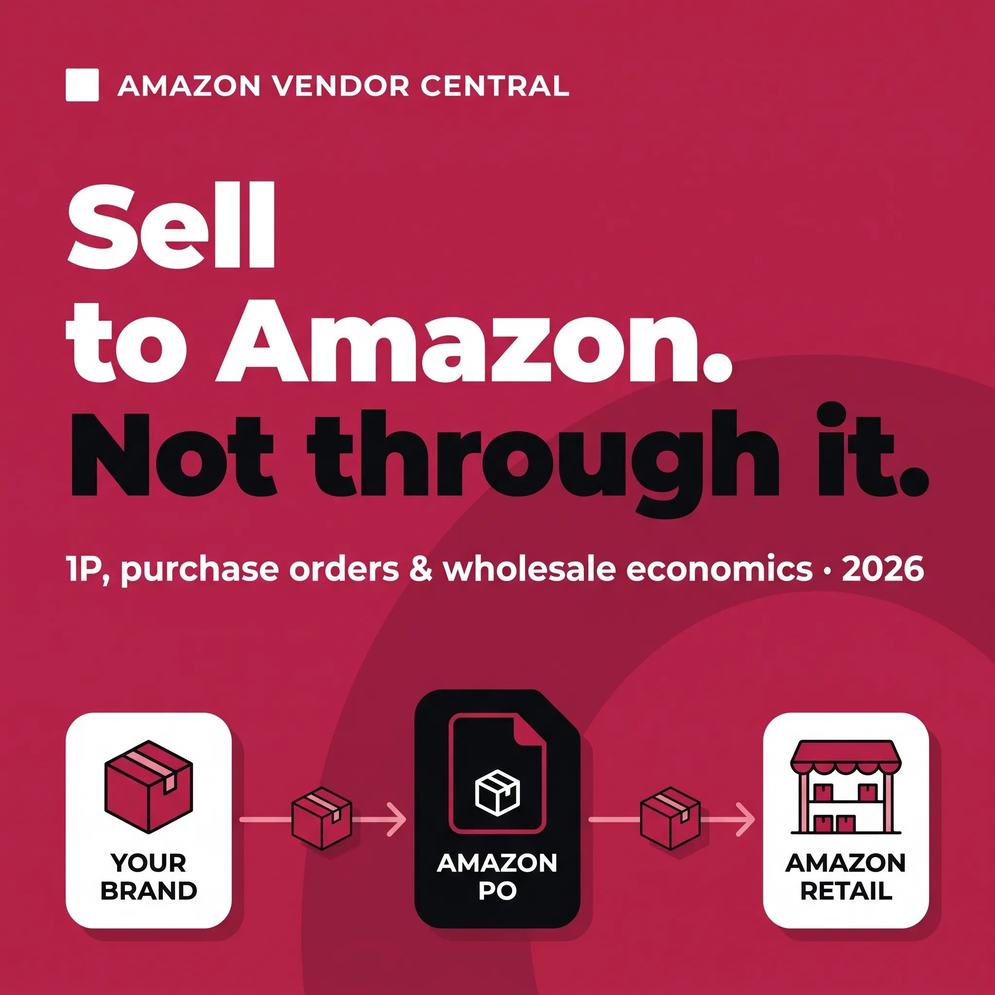 Amazon Vendor Central: What It Is, How It Differs From Seller and Supplier Central, and Which Model Fits Your Brand