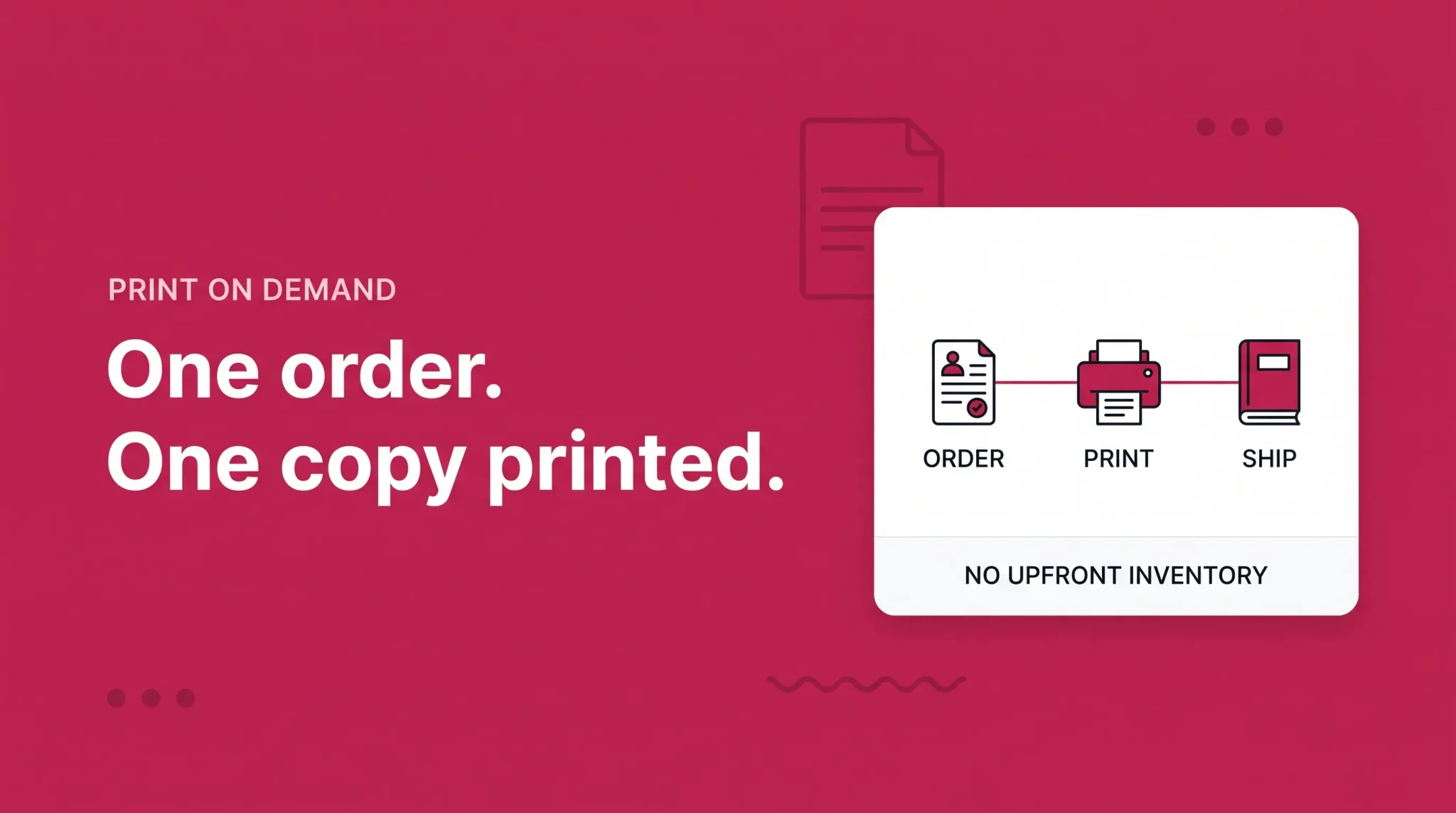 Amazon KDP print on demand banner