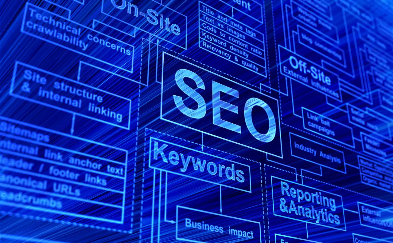 auditoria seo