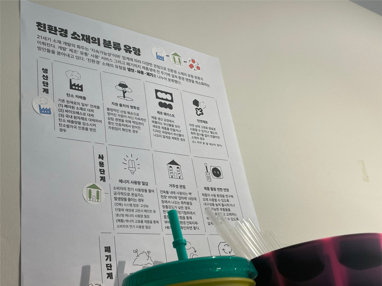 친환경 소재 분류 유형 표
