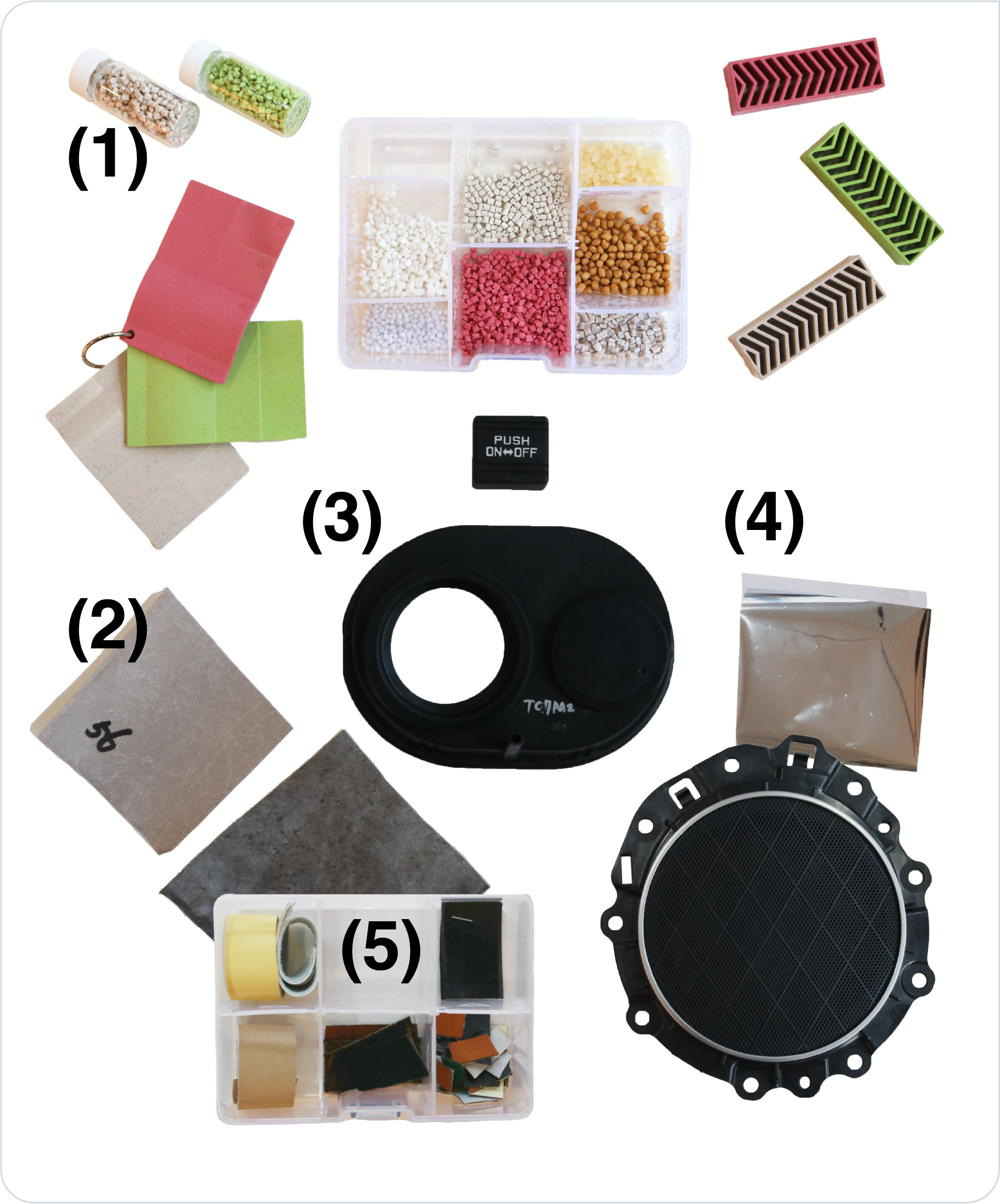 자동차 인테리어를 위한 소재들