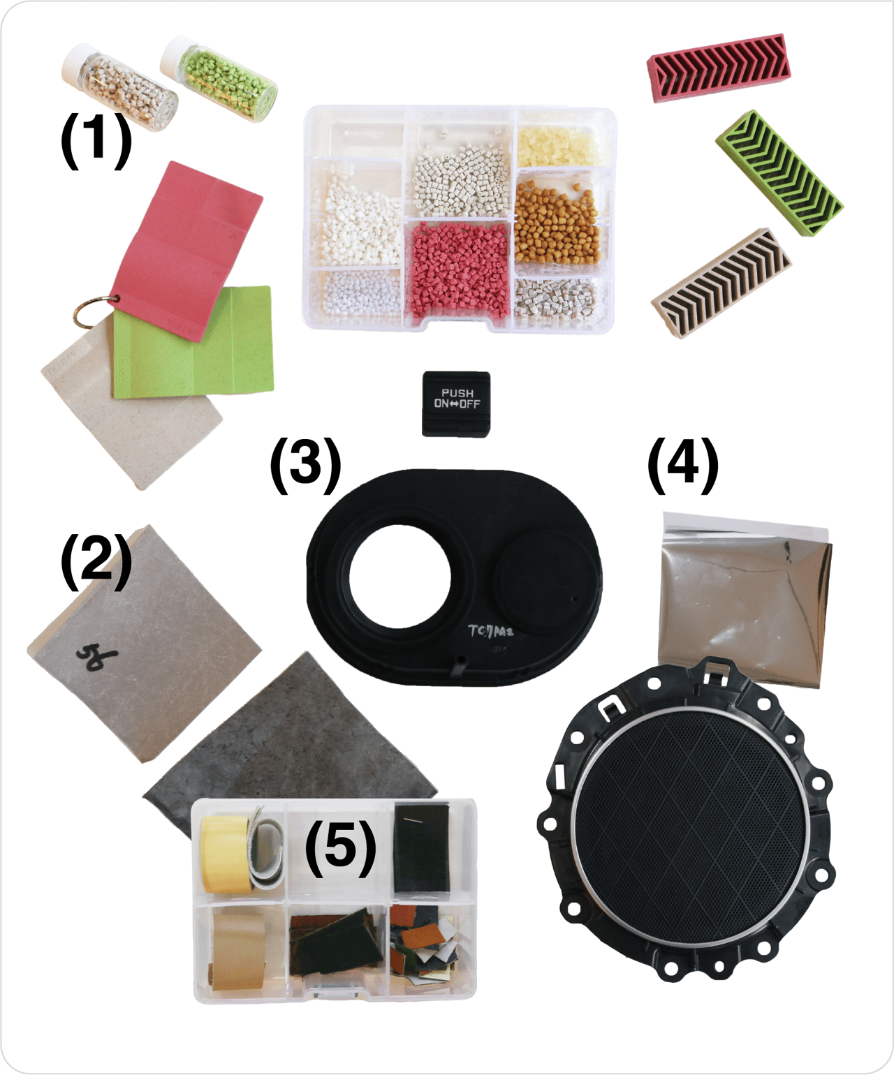 Materials for Car Interiors