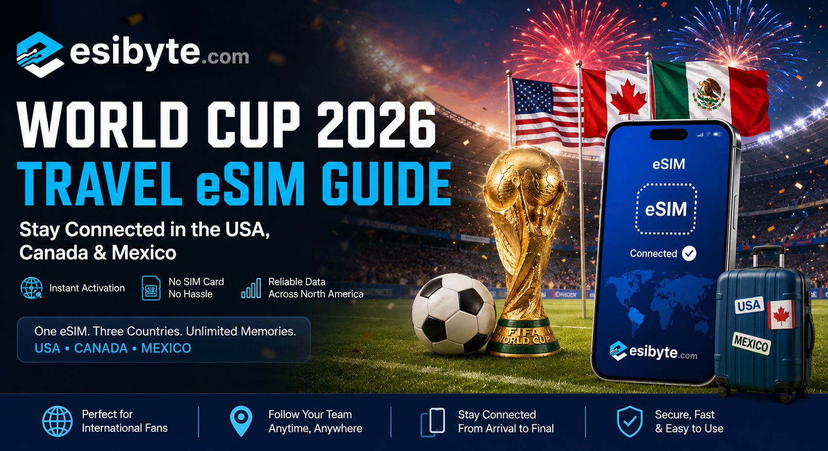 World Cup 2026 eSIM Guide: Stay Connected in the USA, Canada & Mexico