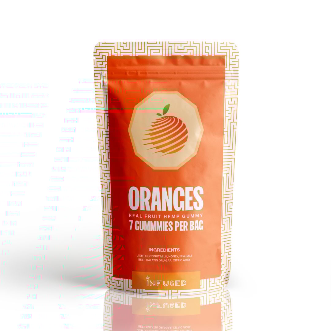 A bag of orange gummies on a white background